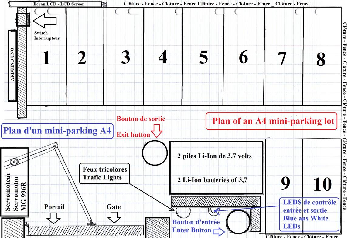 Une image contenant texte, diagramme, nombre, capture dcran

Description gnre automatiquement