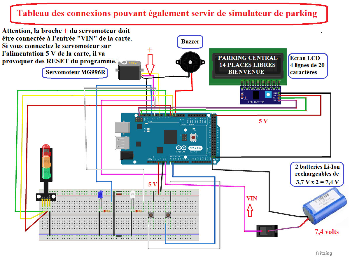 Une image contenant texte, capture dcran, diagramme, Plan

Description gnre automatiquement